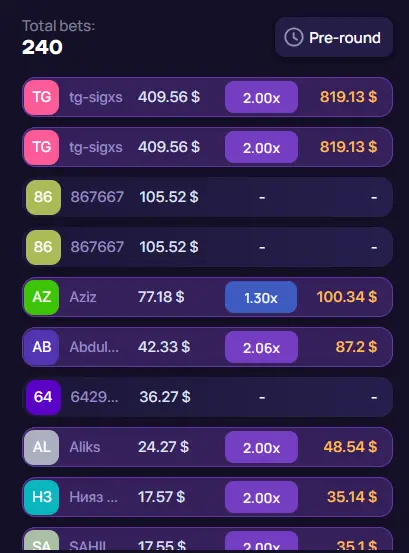Results of other players in Lucky Jet